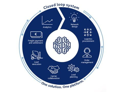 Download HCST Lead Logistics brochure